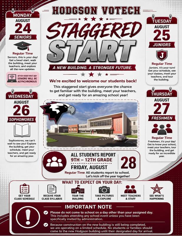staggered start