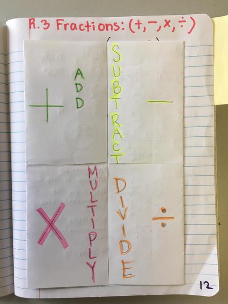 R.3 Notes (Page 1).JPG