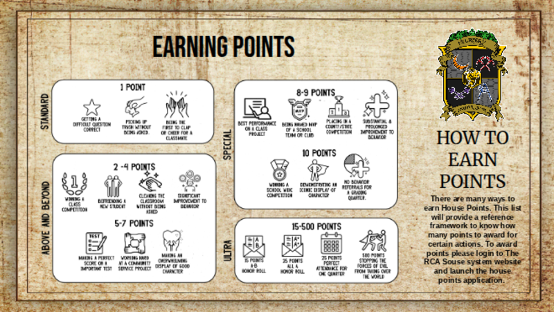 Earning Points