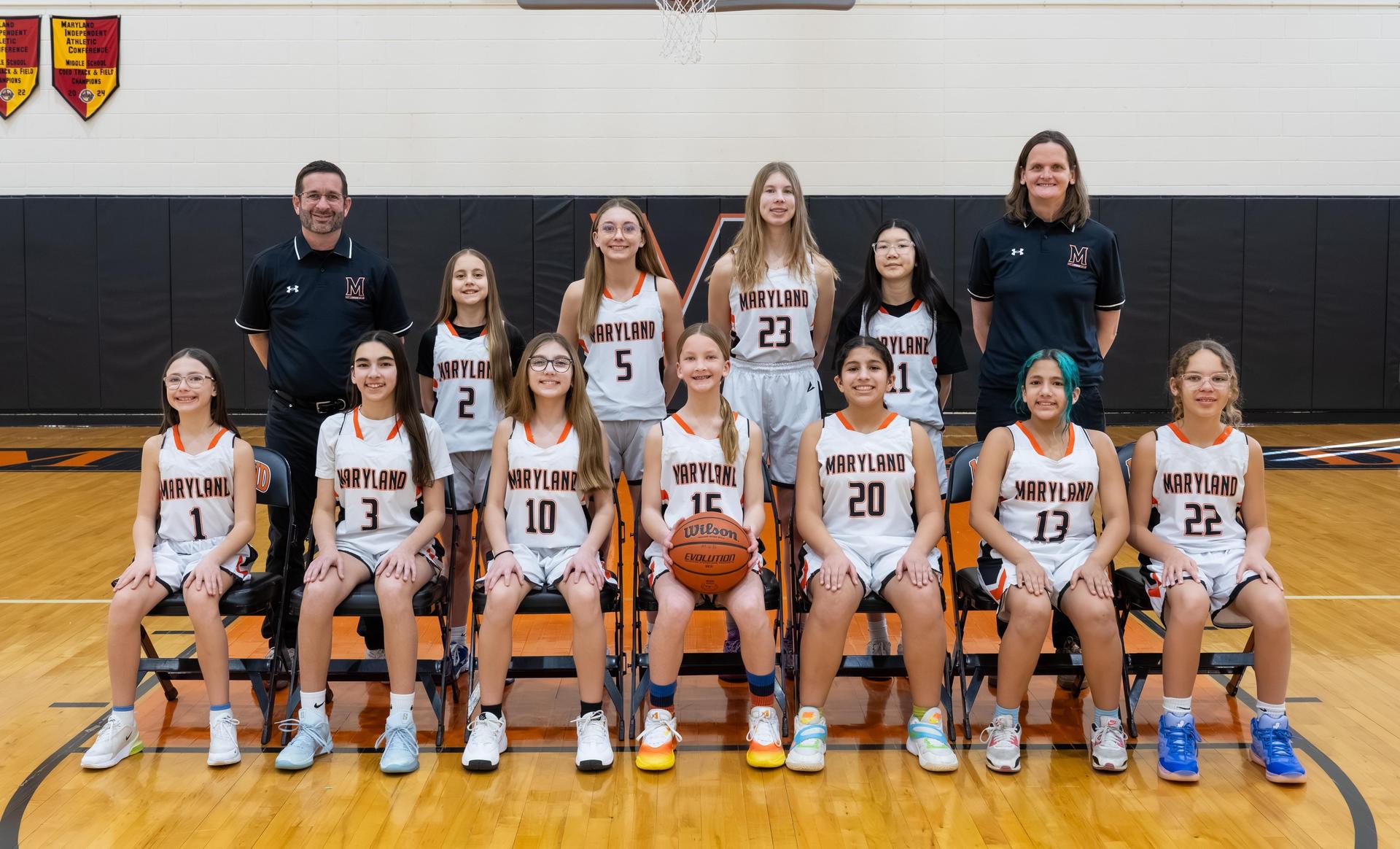 Frederick Middle School Girls Basketball Team