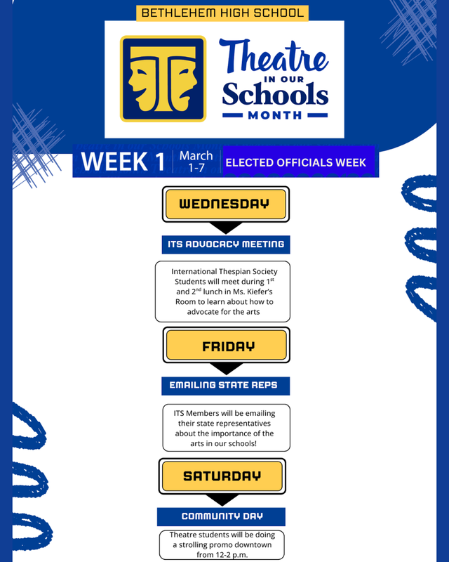 What did we do at school? Featured Photo