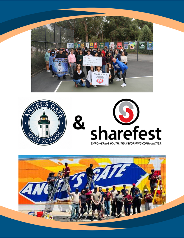 Sharefest