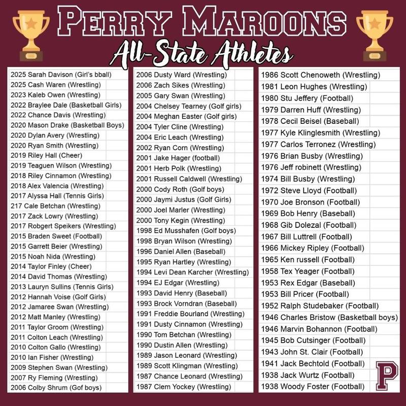 Perry All Staters