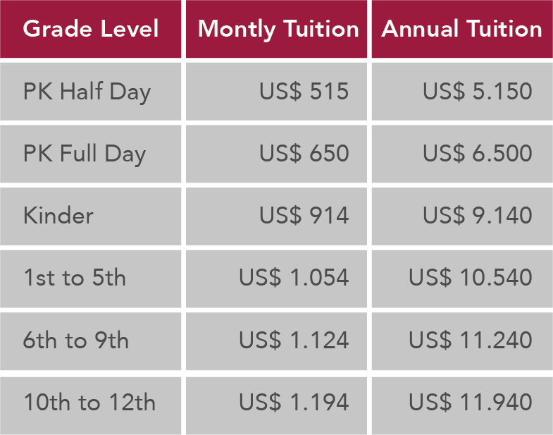 Tuition Fees Option 1 Boston School International