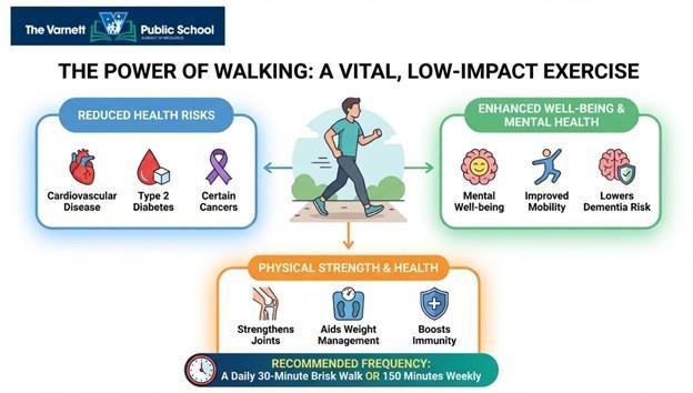 Wellness Wednesdays! Featured Photo