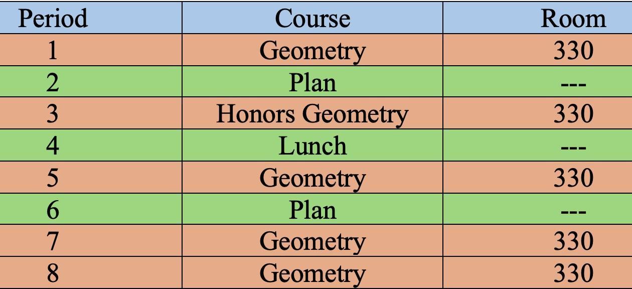 My Class Schedule: