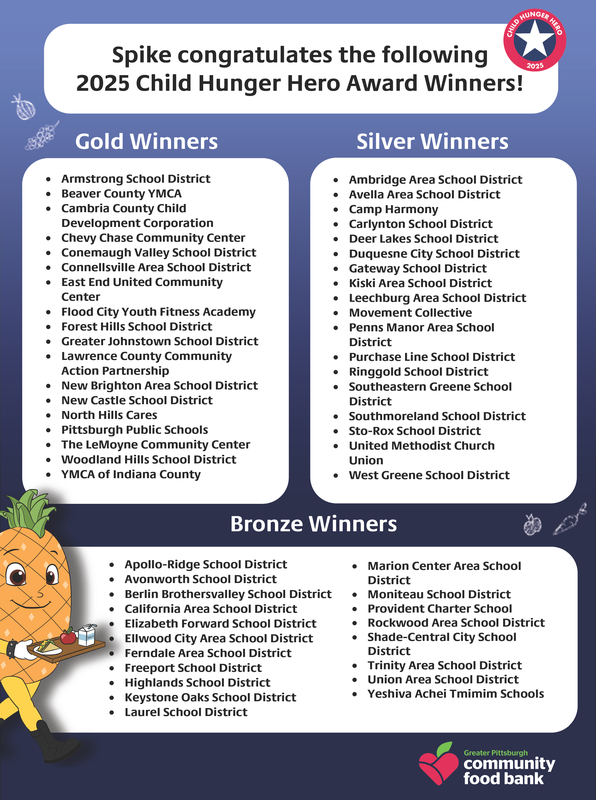 Child Hunger Hero list