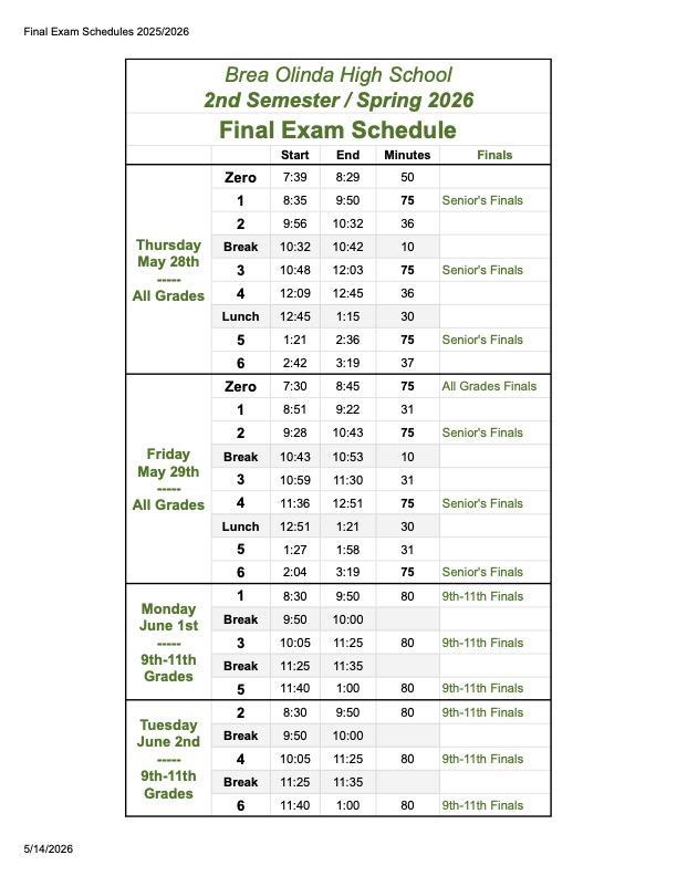 Schedule for Finals