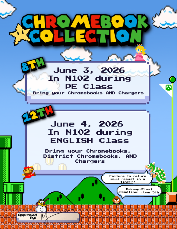 Mario Bro themed poster for Chromebook Collection