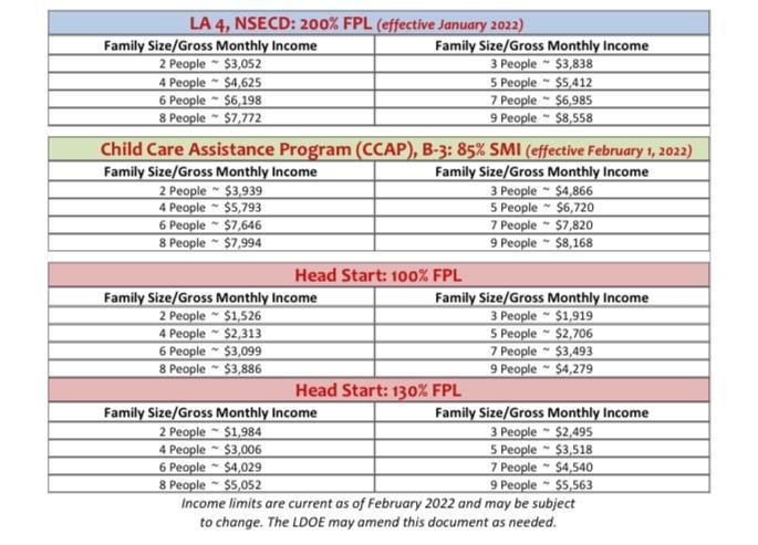 2022-2023 Early Childhood Enrollment/Application Featured Photo