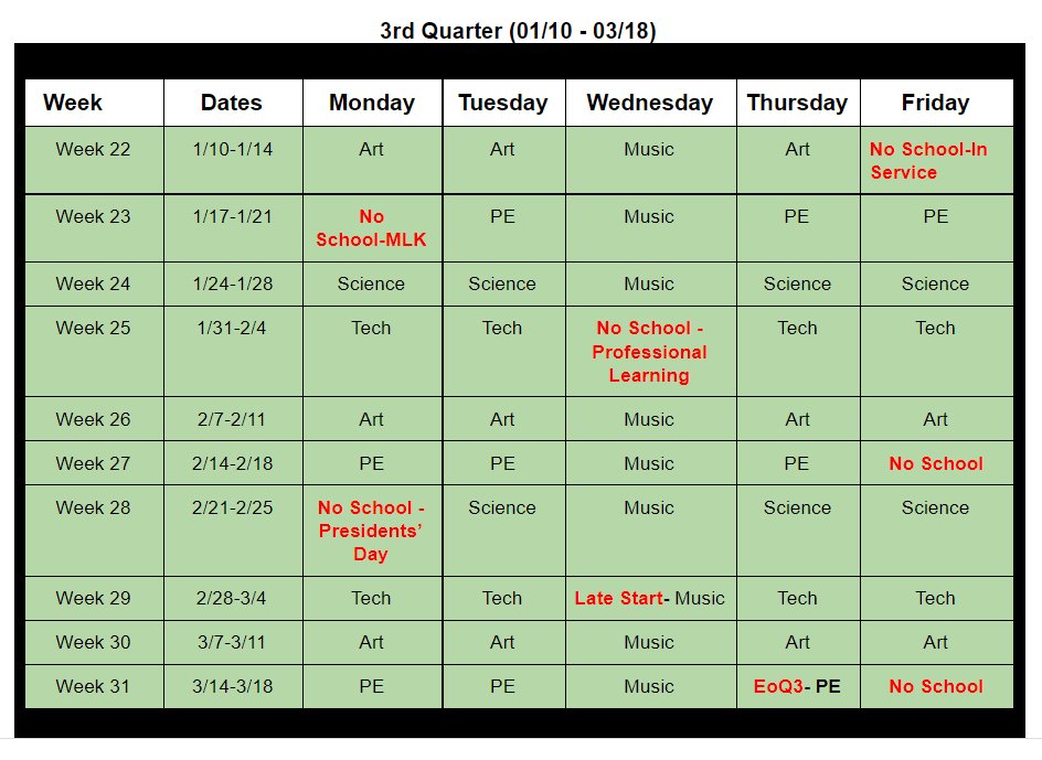 Essentials Schedule for the Year Michelle Pearce Flagstaff Academy