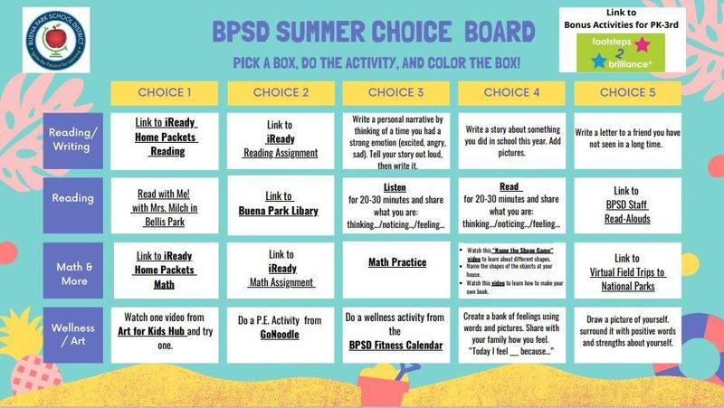 CHOICEBOARD