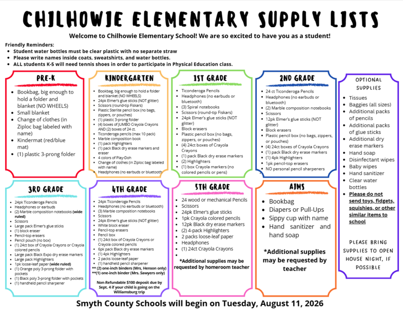picture of school supply lists for all grade levels