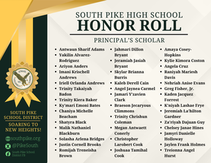 SPSD SPHS T1 HONOR ROLL
