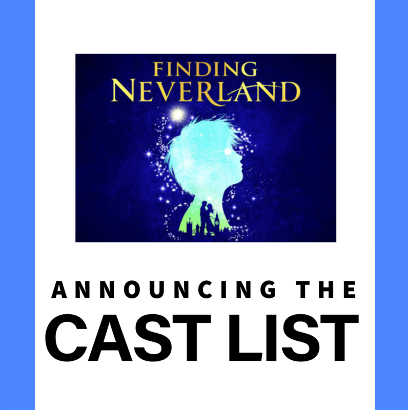 Cast list image