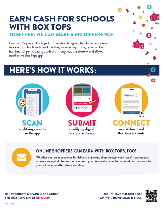 Box Tops for Education