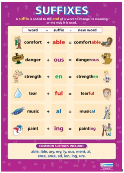 What is a Suffix?.png