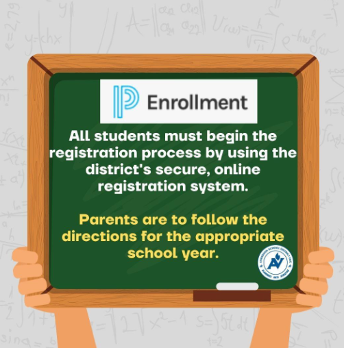 PowerSchool Enrollment-Online Student Registration