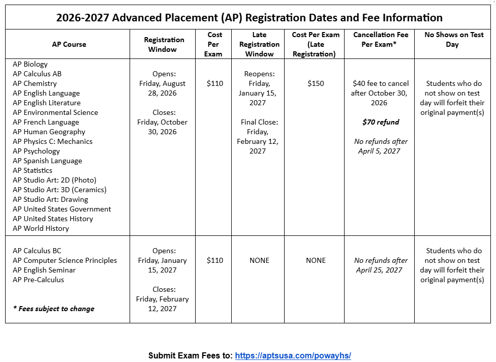 AP Testing Info 26-27