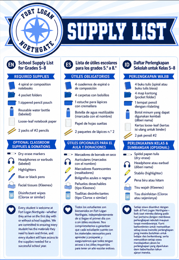 Fort Logan Supply List