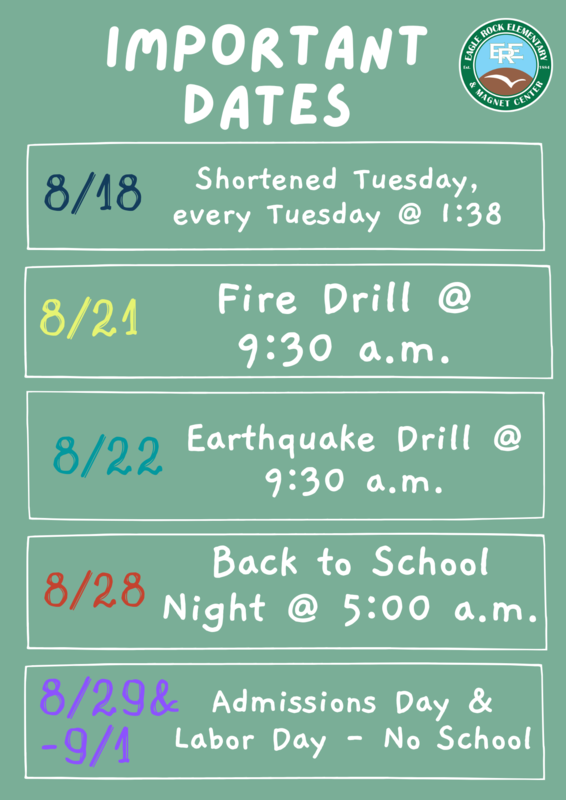 Dates