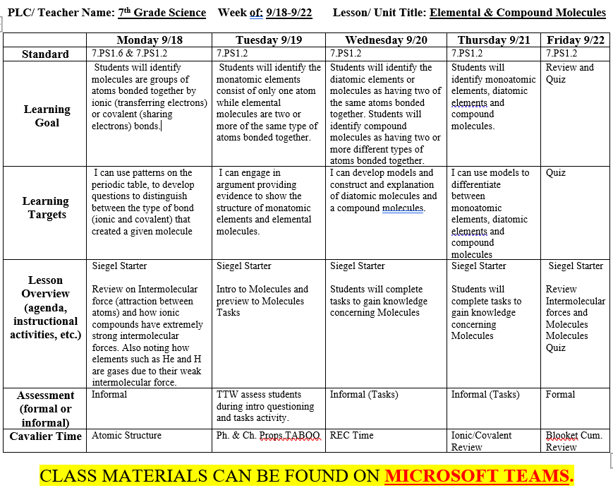 7C Science – Julie Melton – Siegel Middle School