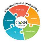 CoSN Seal