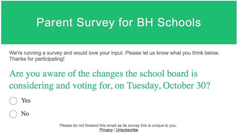 Not an official BHUSD survey!