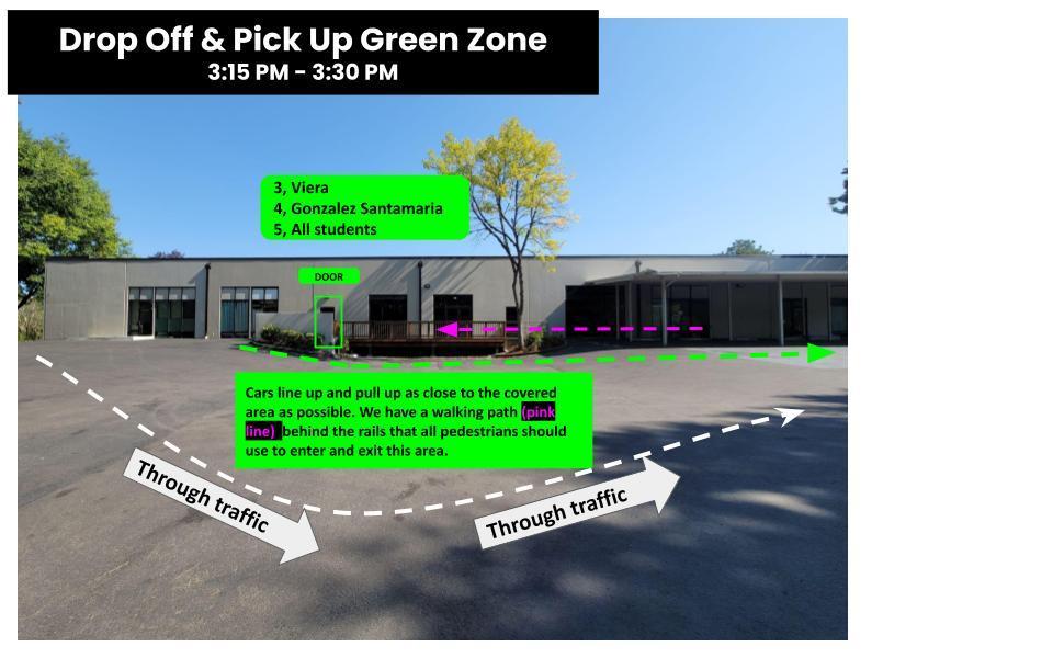 green zone 1