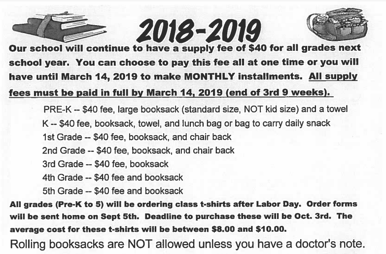 Supply Fee