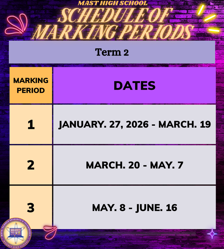 Term 2 Marking Period Dates