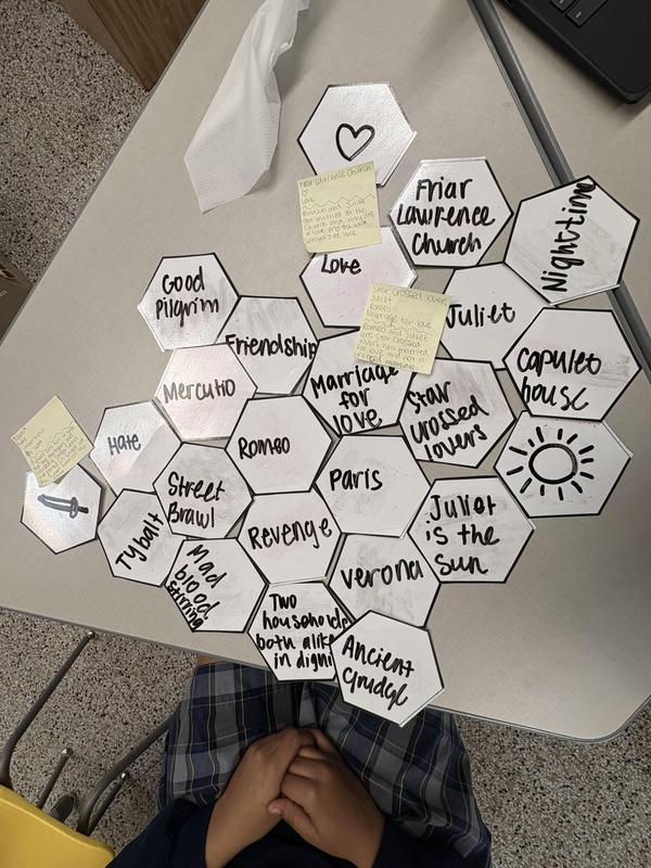 What did we do at school? Featured Photo