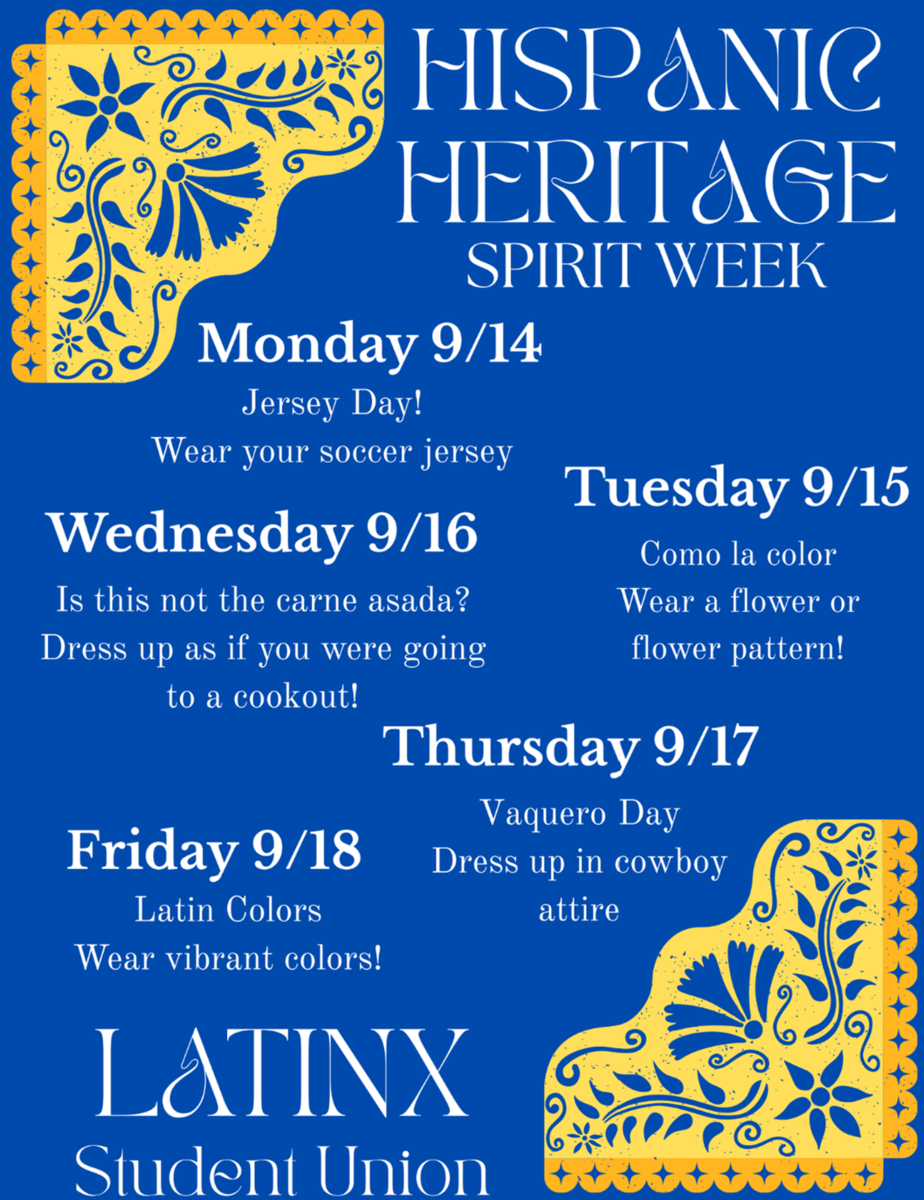 Hispanic Heritage Spirit Week
