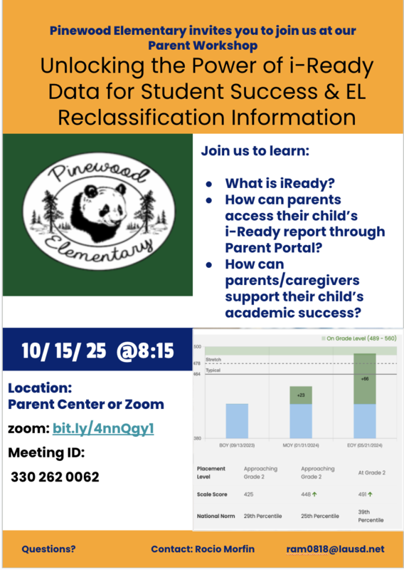I-Ready Data & EL Reclassification Information Meeting