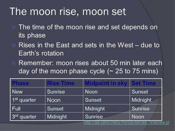 01 ch 1 moon rise.jpg