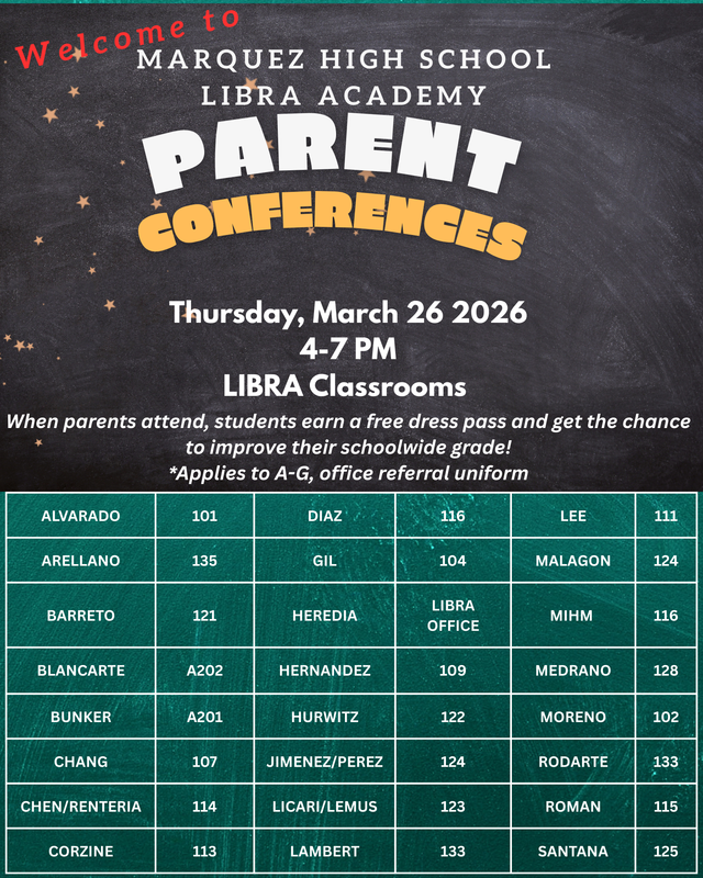 Parent Conferences | Conferencias de padres Thumbnail Image