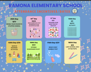 Attendance Incentive Days