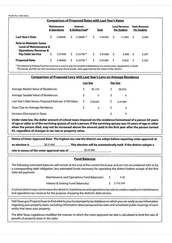 Proposed Tax Rate_Page_2.jpg