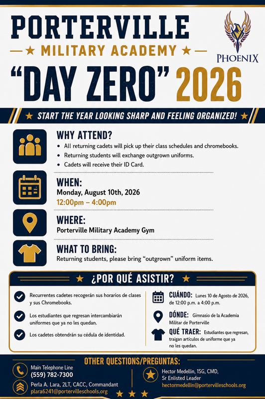 zero