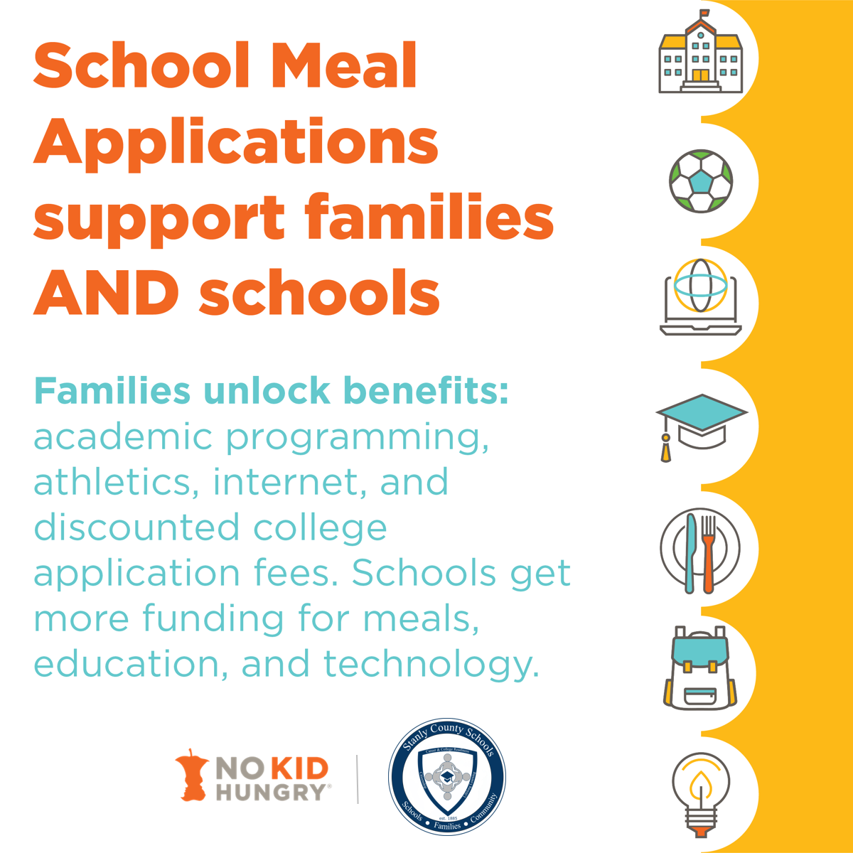 Child Nutrition Home District Departments Stanly County Schools