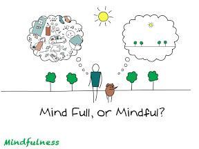 Mindfulness