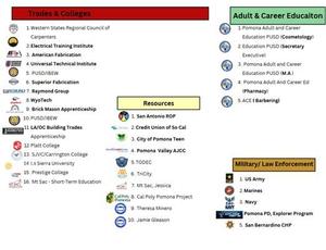 Image for career path - CTE