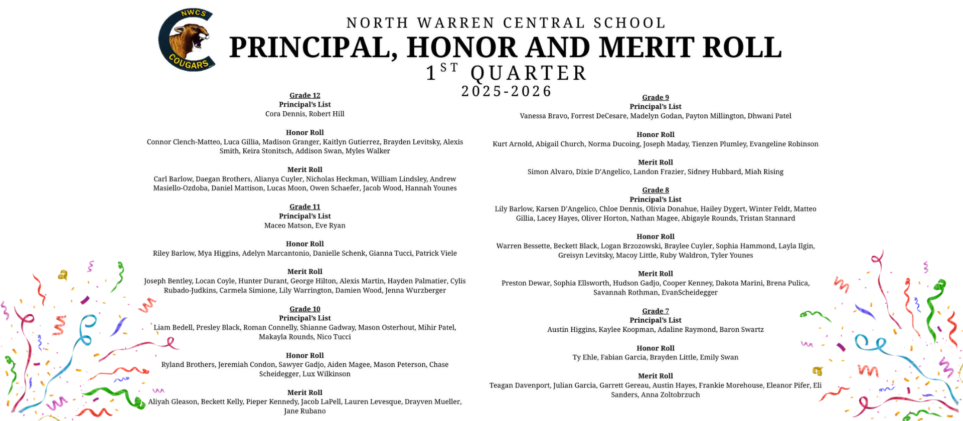 Principal, Honor & Merit Roll 1st Quarter list.