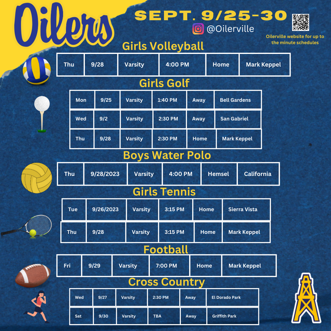 Athletics – Athletics – Montebello High School