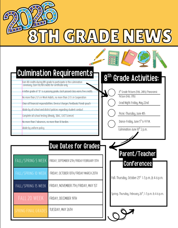 8th Grade Culmination Requirements
