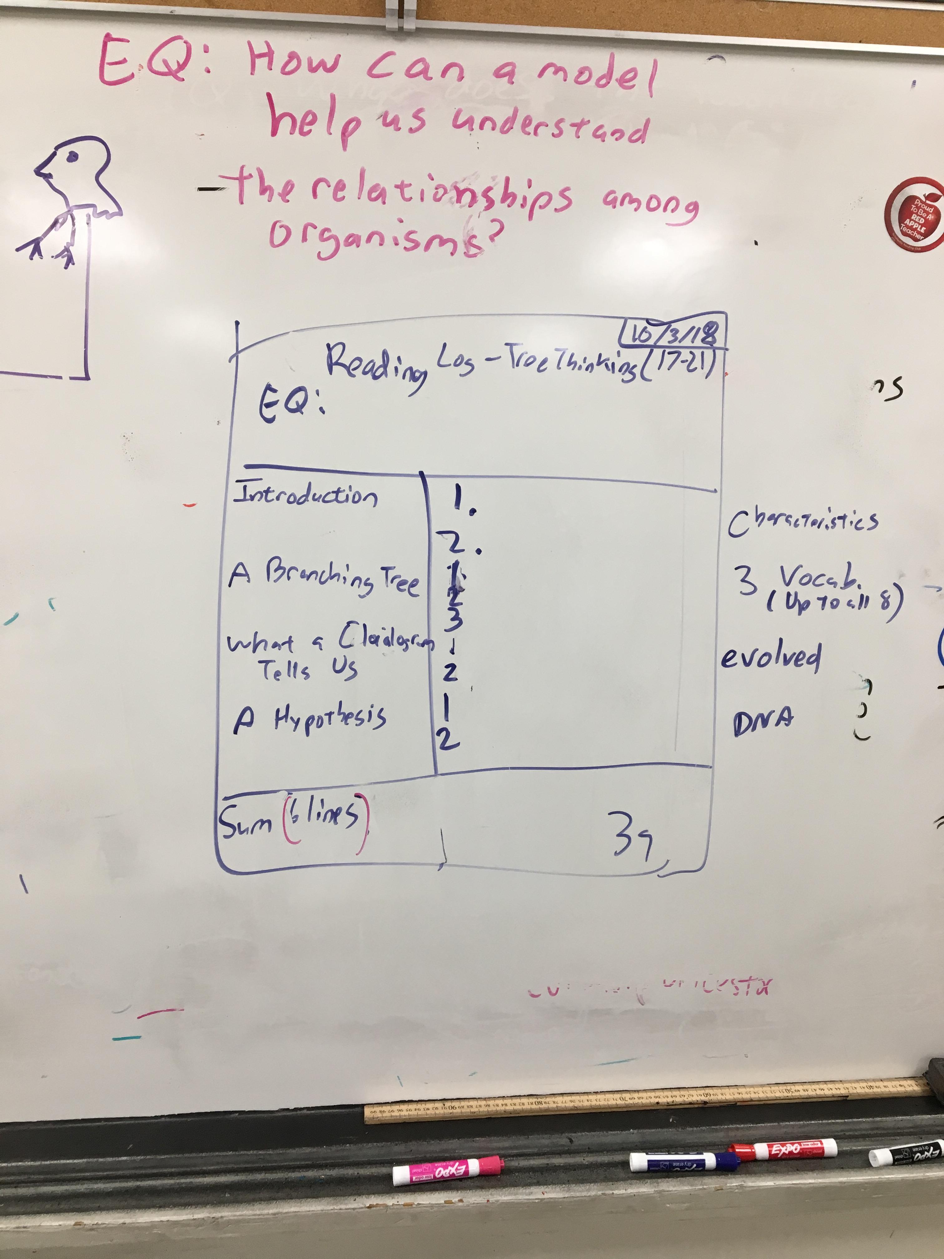 Sqa higher english paper writing folio exemplars