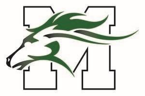 MRHS