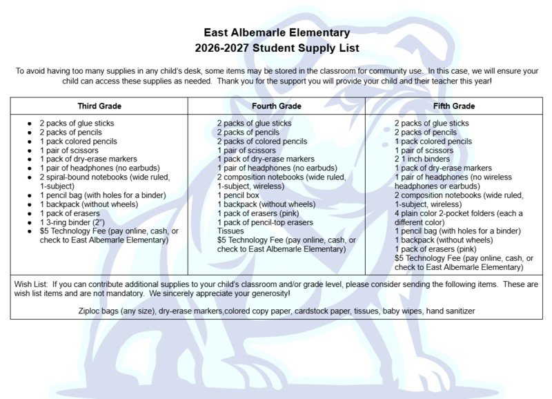 School Supply Lists