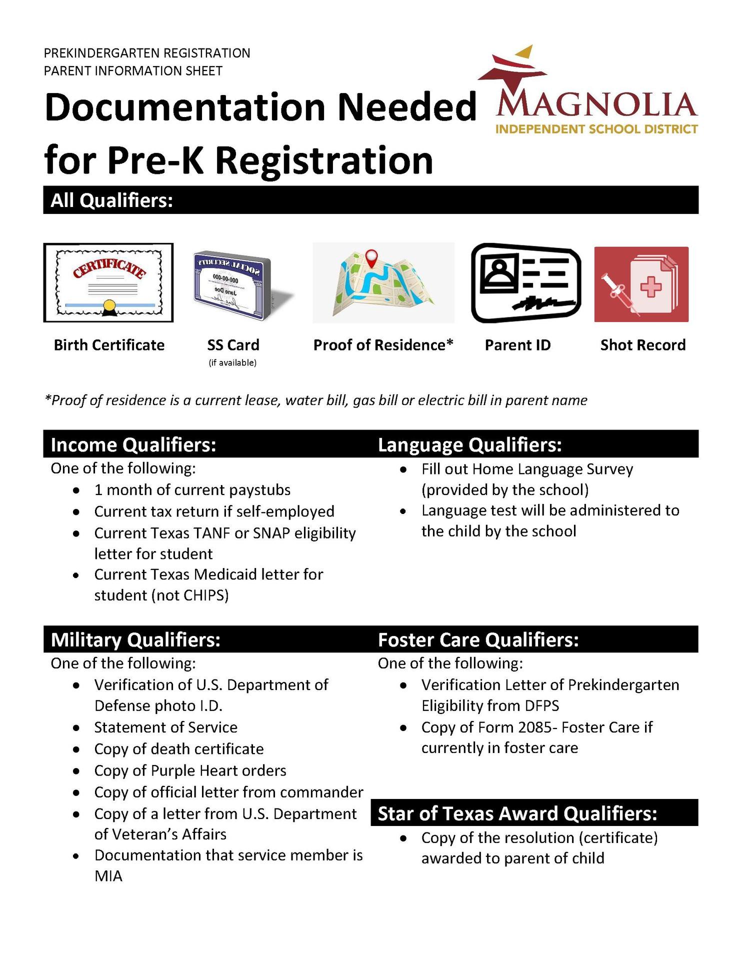 Magnolia ISD Documentation Needed for Pre-K Registration