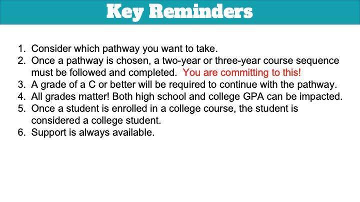 Key reminders